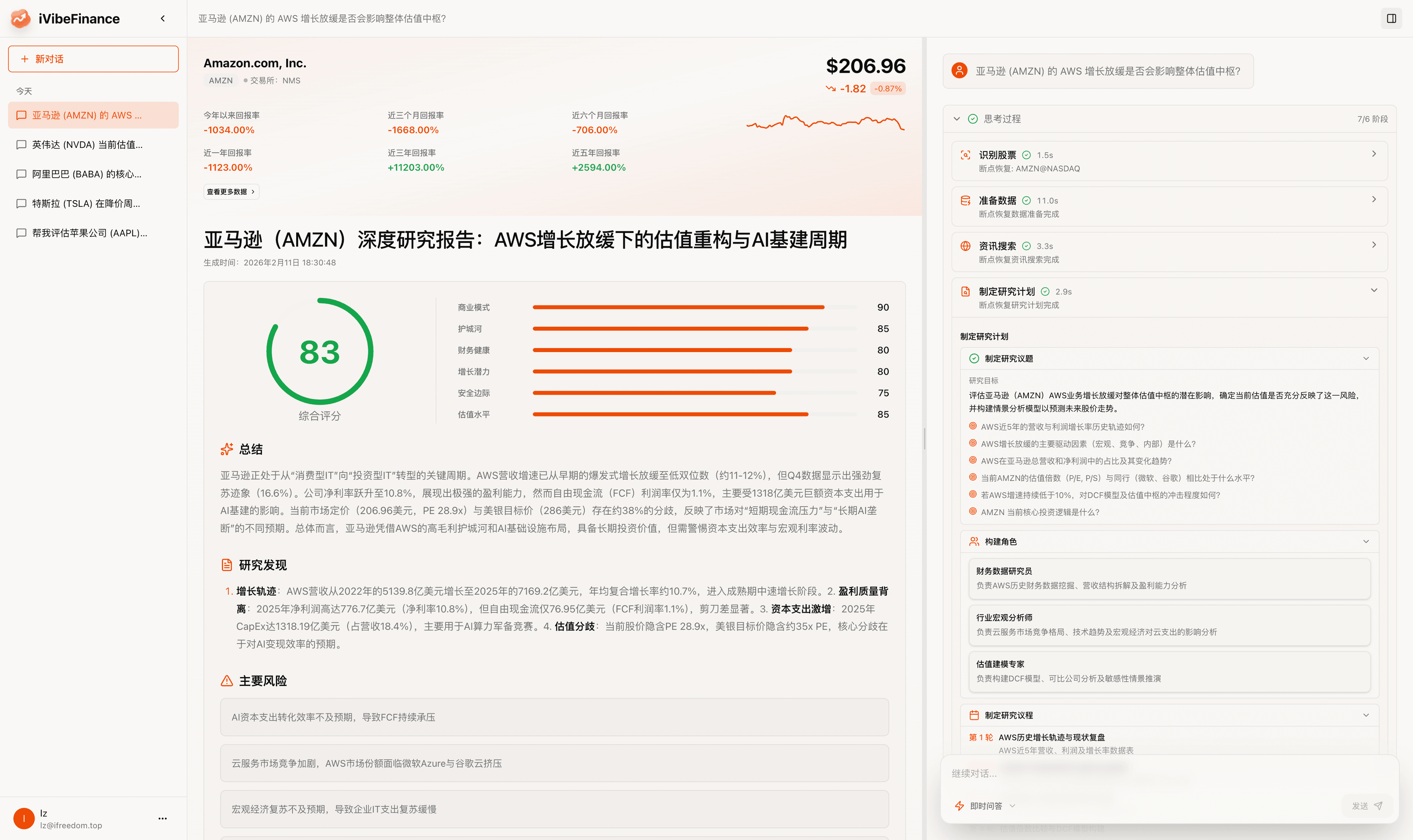 iVibeFinance 报告演示（亮色）